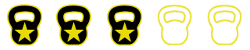 Kettlebell Reviews Rating - Three Stars