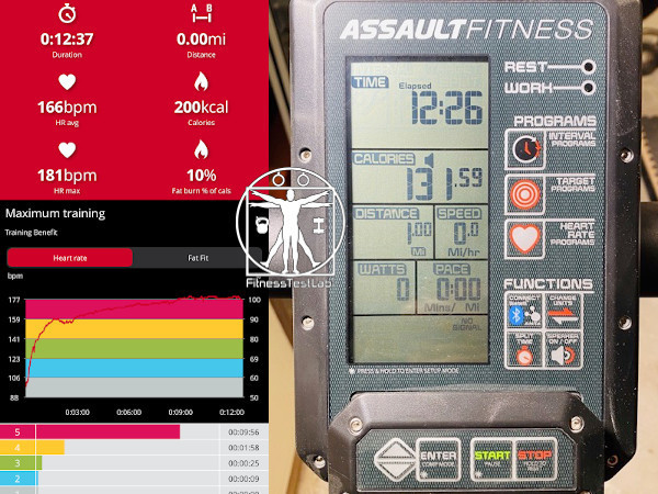 Assault Air Runner Review - Calories Burned Running One Mile