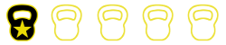 Kettlebell Reviews Rating - One Star