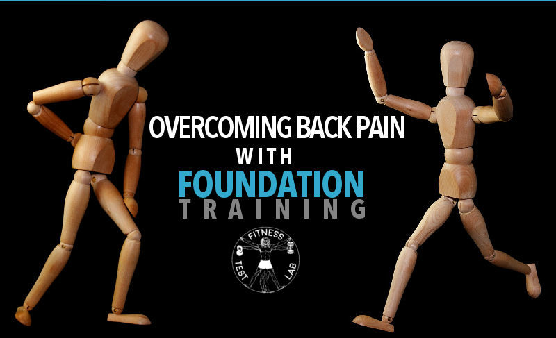 Foundation discount back exercises