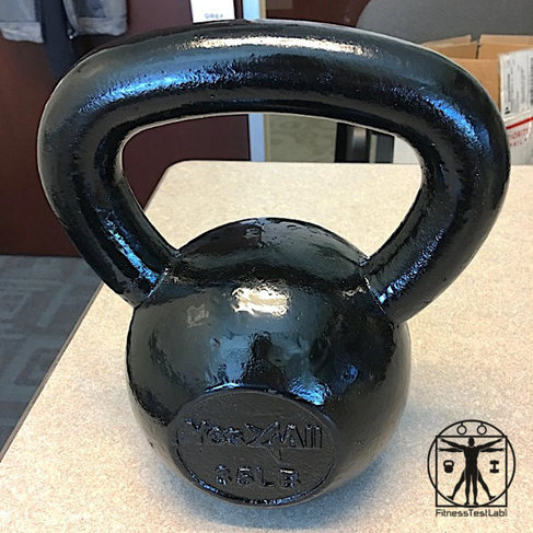 The Ultimate Kettlebell Comparison Review - 2021 Edition