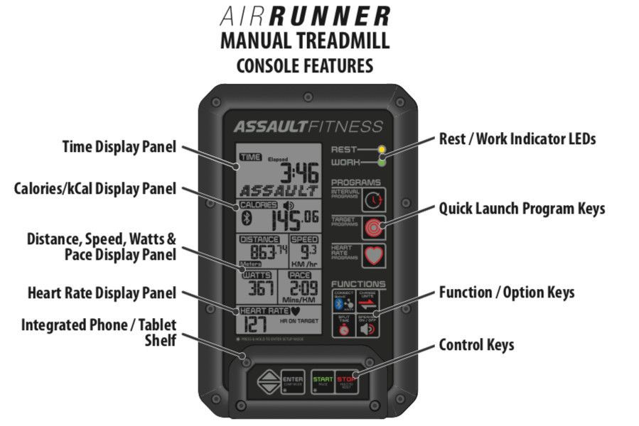 Air runner online dimensions